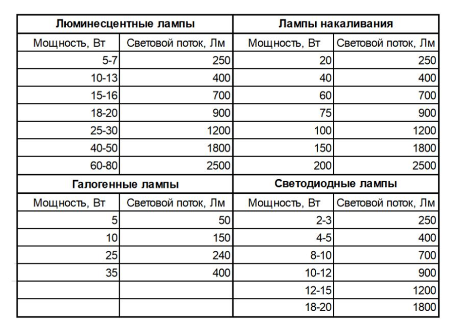 Също така чета сега: