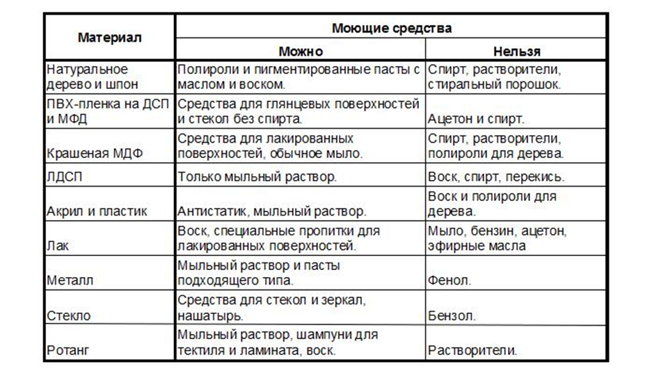 Също така чета сега: