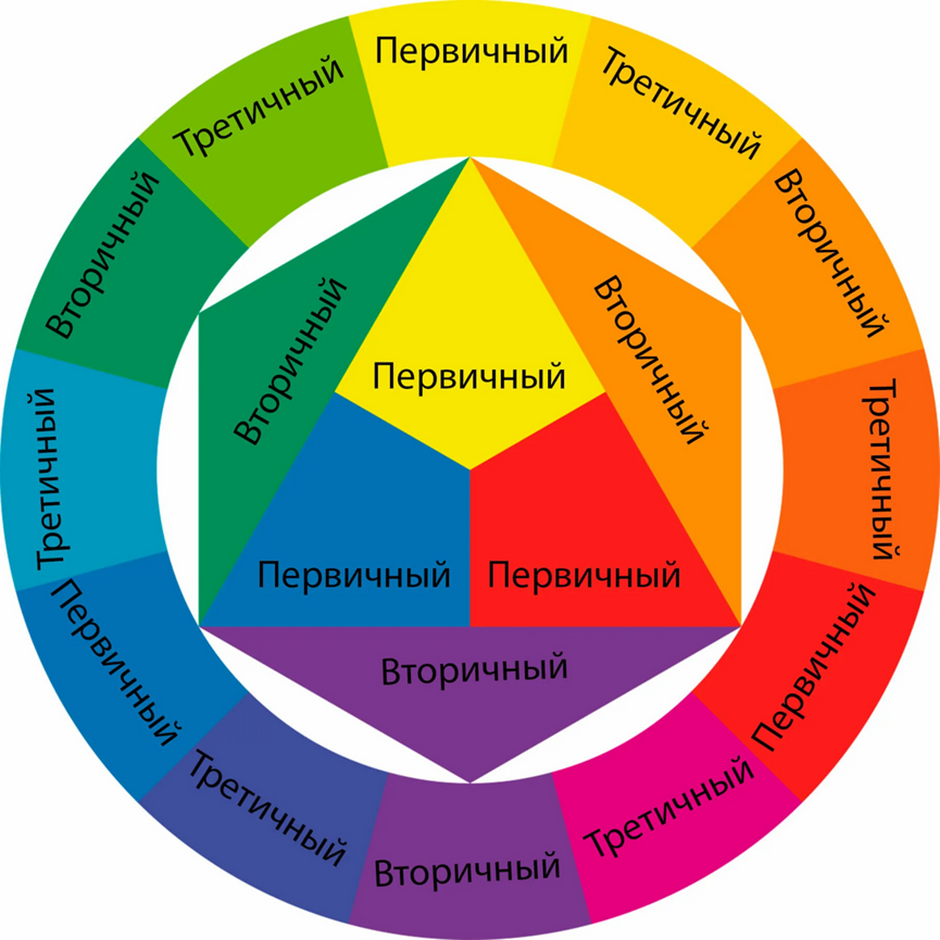Също така чета сега: