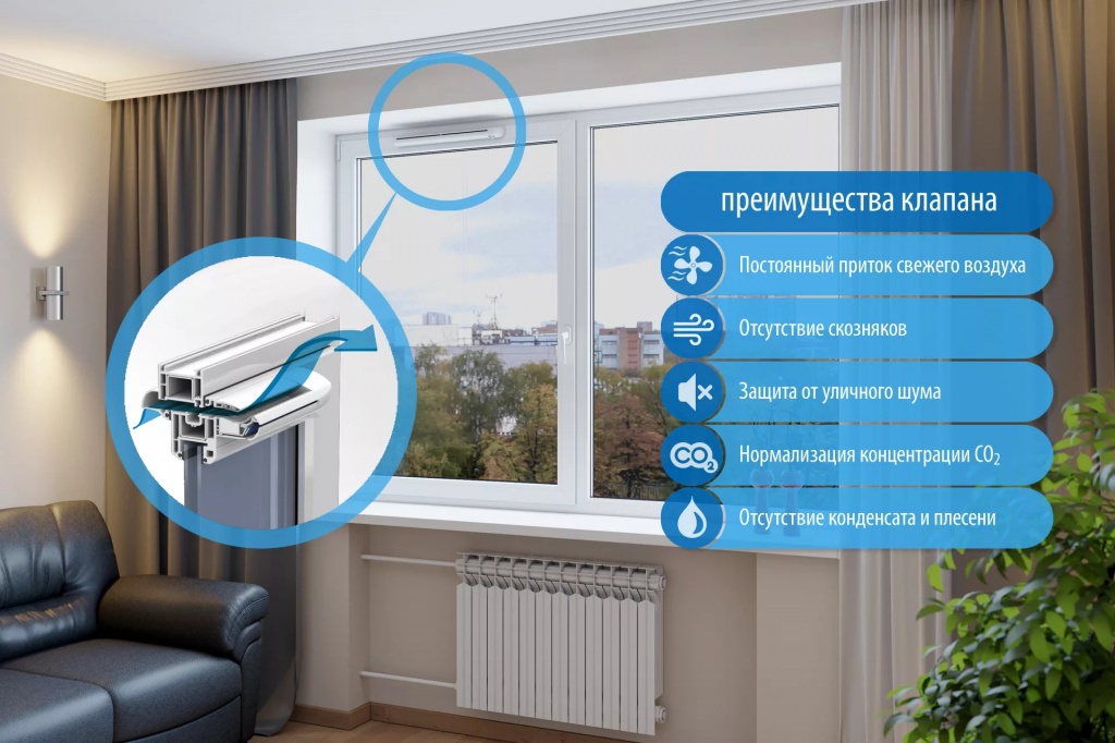 Прозорци: най-новите технологии и перспективи