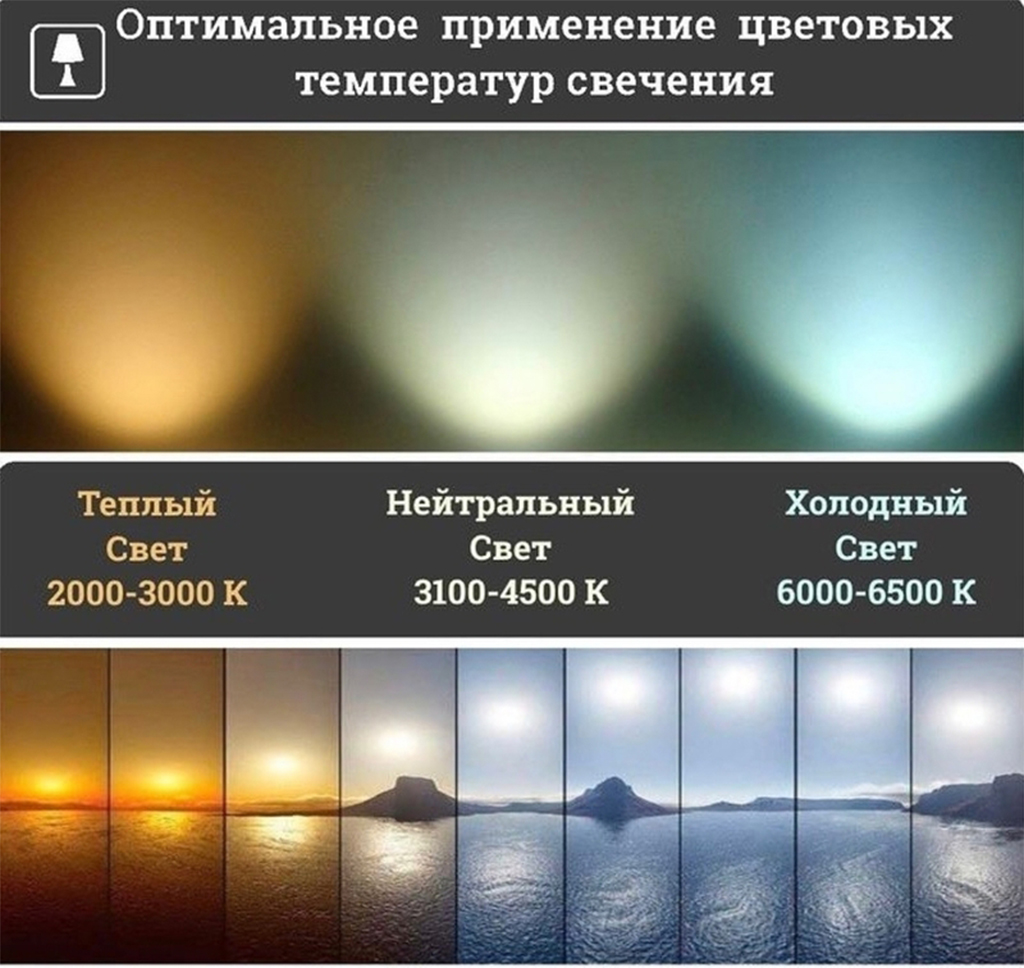 Цветът на боята не е същият като в магазина