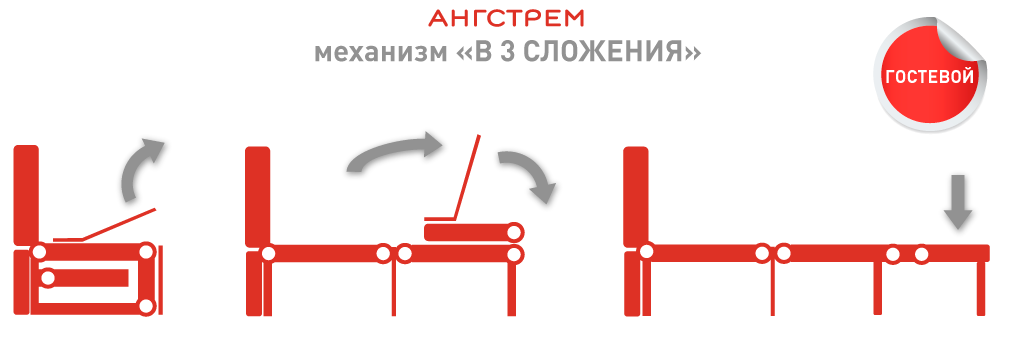 3-СГЪВАЕМ МЕХАНИЗЪМ.png