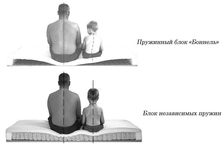 Също така чета сега: