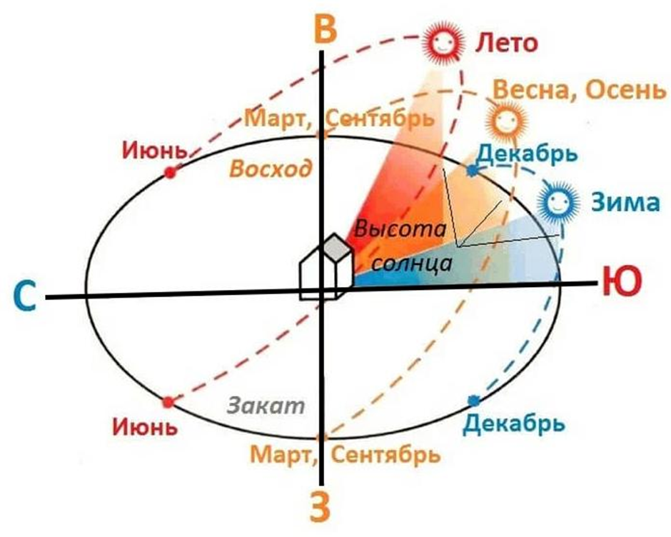 Също така чета сега: