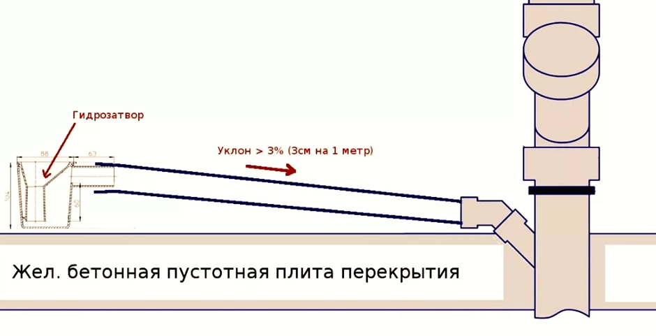 Също така чета сега: