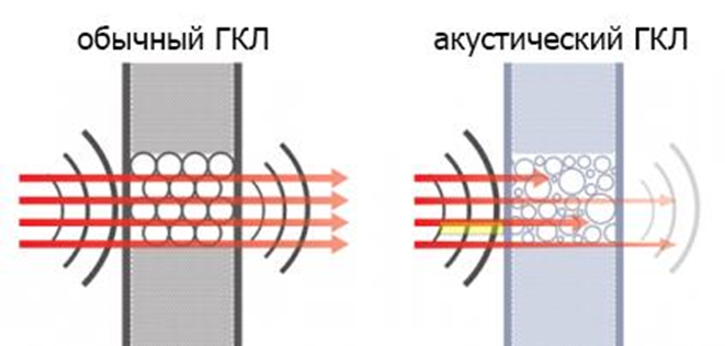 Също така чета сега: