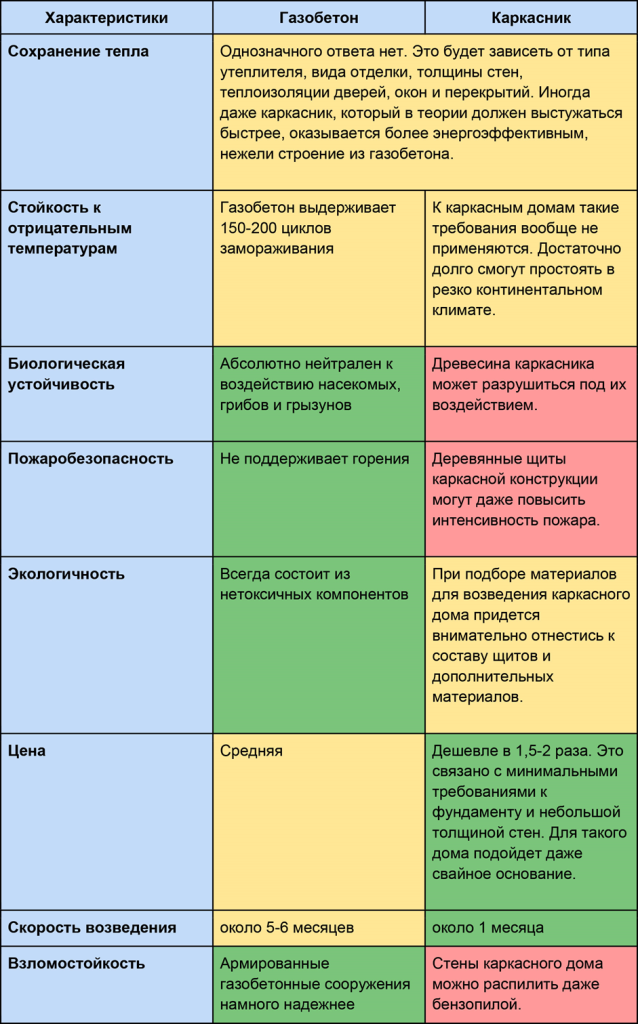Също така чета сега: